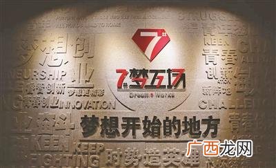 宁波品牌孵化,宁波创业孵化园