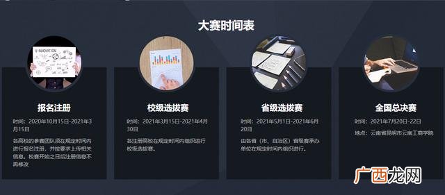 大学生创业大赛PPT怎么做,互联网 大学生创业大赛项目策划书
