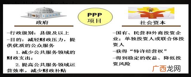 PPP与BOT的区别,什么是ppp项目
