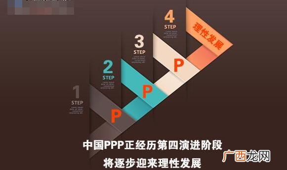 PPP与BOT的区别,什么是ppp项目