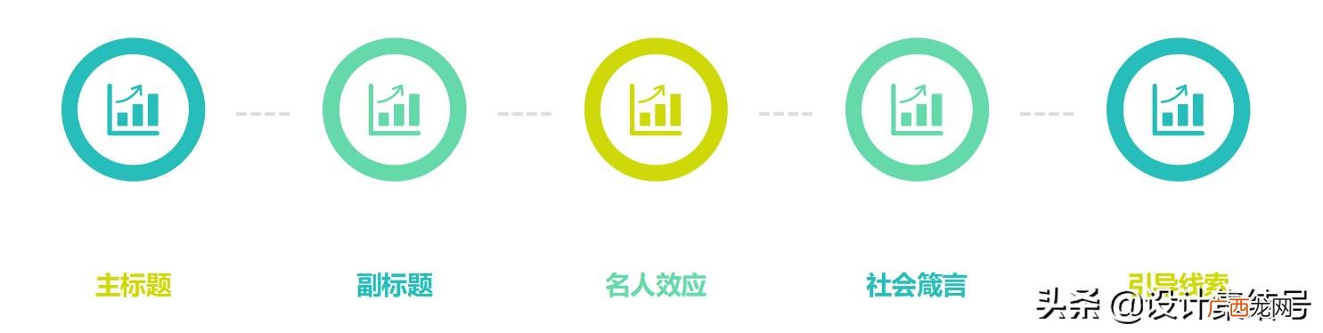 团队活动破冰宣传海报 创新创业小组团队海报