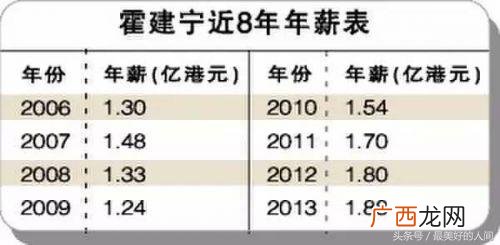 刘邦成功之路,刘邦47岁才创业