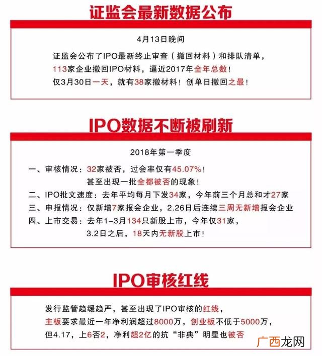 公司上市难不难,创业公司上市有多难