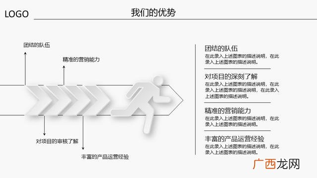 创业赛打印机商业计划书 打字复印创业计划书
