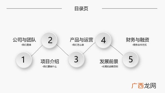 创业赛打印机商业计划书 打字复印创业计划书