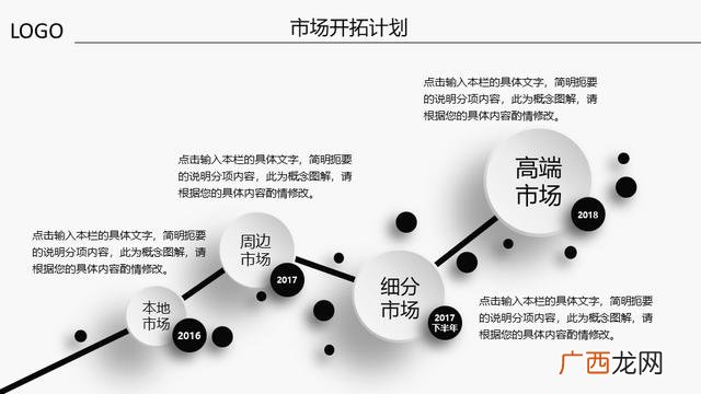 创业赛打印机商业计划书 打字复印创业计划书