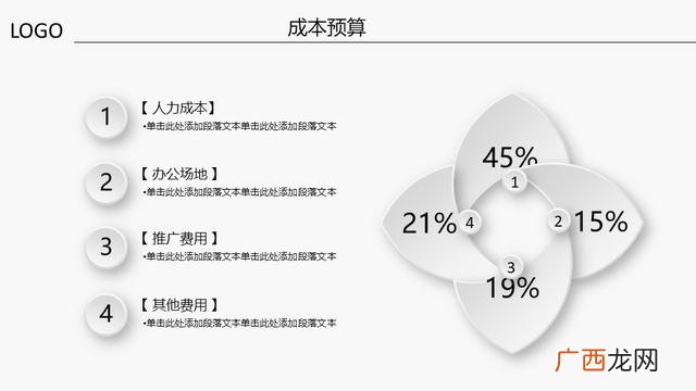 创业赛打印机商业计划书 打字复印创业计划书