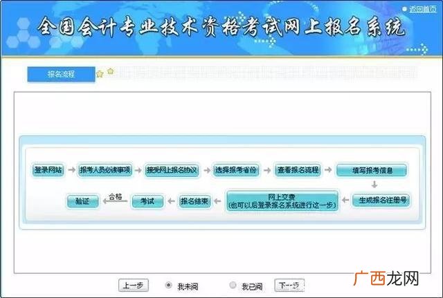 初级会计官网登录入口 自考初级会计证怎么报名