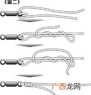 6号鱼线有多粗图片,钓鱼线号对照表