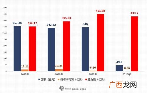 如意通畅听套餐 如意通畅听套餐创业卡