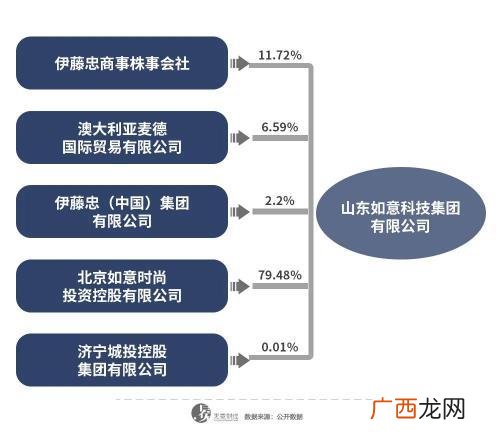 如意通畅听套餐 如意通畅听套餐创业卡