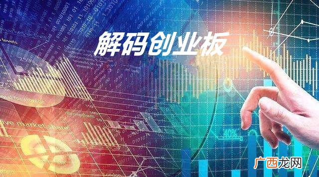 创业板环保股票一览表,创业板块的股票代码