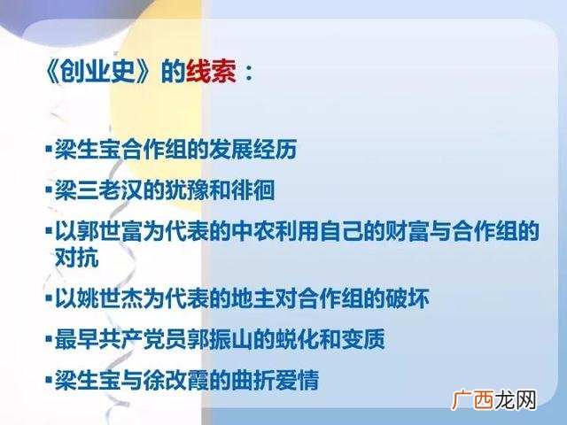 创业史情节思维导图 创业史精导精练