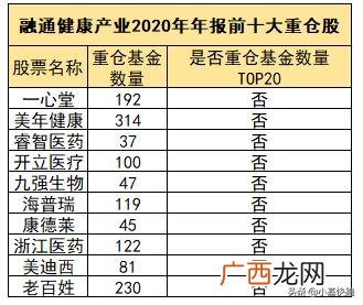 坎迪阿历萨,坎迪隆 创业者