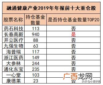坎迪阿历萨,坎迪隆 创业者
