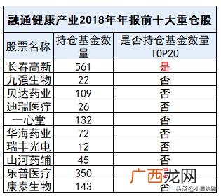 坎迪阿历萨,坎迪隆 创业者
