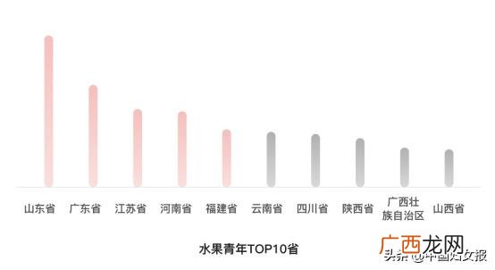 16岁开始创业的人,16岁想创业能做什么