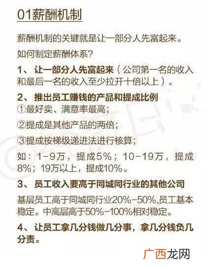 企业管理8大系统,公司管理