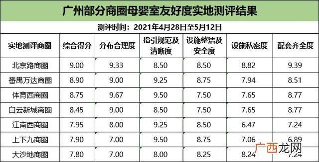 兜兜百货在哪里进的货 兜兜百货怎么样