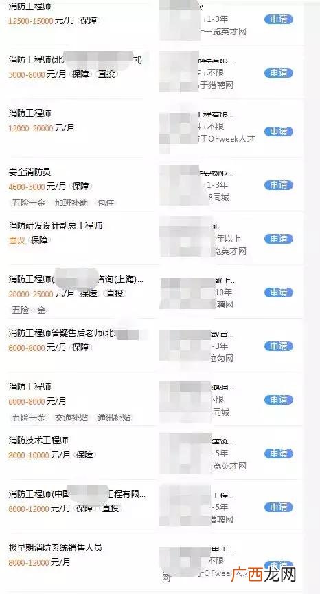 二级消防工程师条件 甘肃二级消防工程师报考条件在哪里报名