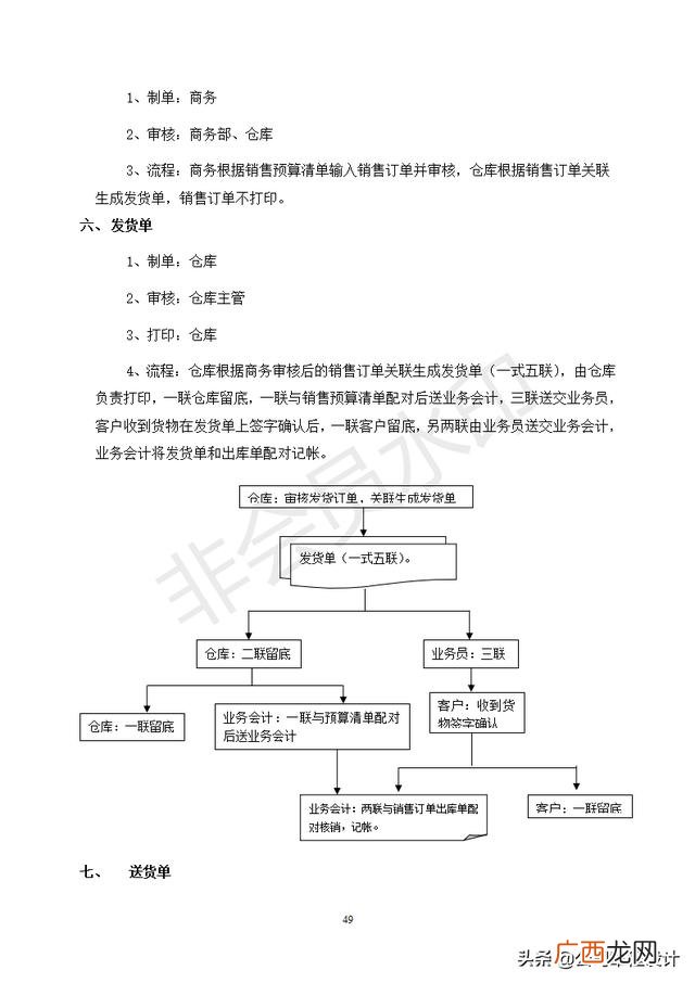 仓库管理表格制作大全 仓库管理4大技巧