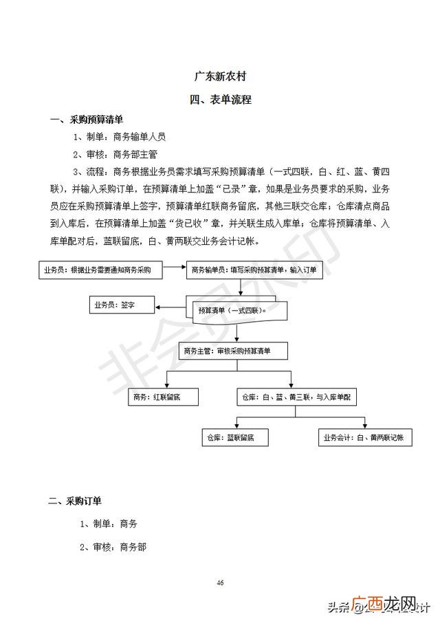 仓库管理表格制作大全 仓库管理4大技巧