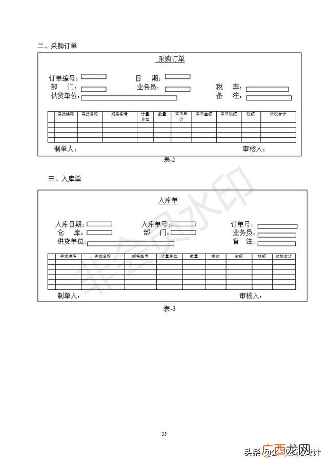 仓库管理表格制作大全 仓库管理4大技巧