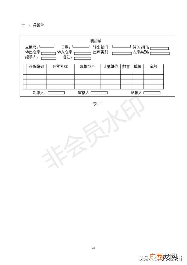 仓库管理表格制作大全 仓库管理4大技巧