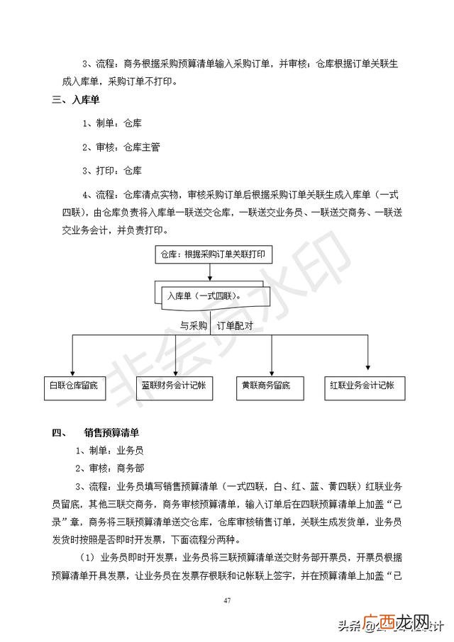 仓库管理表格制作大全 仓库管理4大技巧