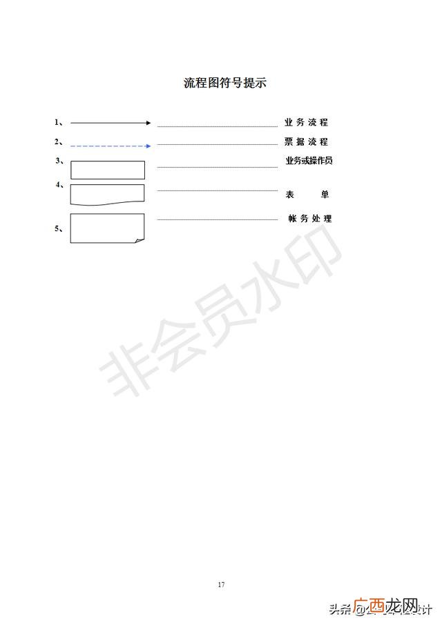仓库管理表格制作大全 仓库管理4大技巧