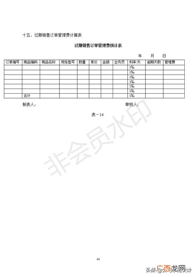 仓库管理表格制作大全 仓库管理4大技巧