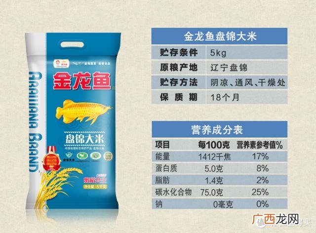 华润五丰油怎么样,华润五丰王维勇