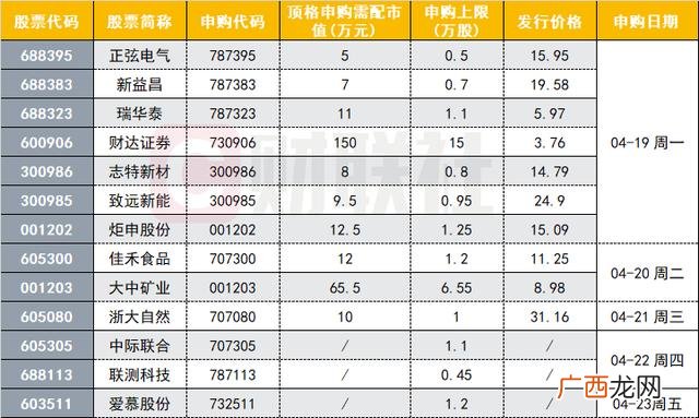 厦门东昂光电时代工厂吗 厦门东昂投资合伙企业