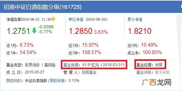 基金网站有哪些,中国基金网官网首页123
