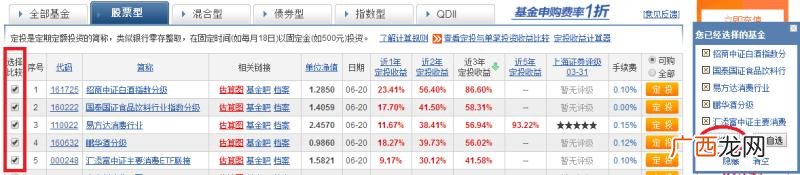 基金网站有哪些,中国基金网官网首页123