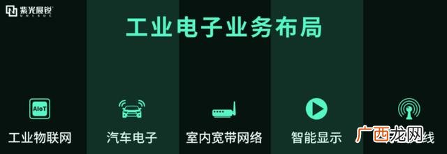 5g时代哪些行业最吃香 5g创业项目