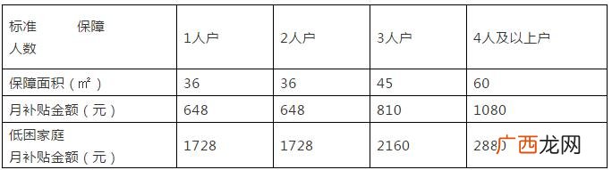 失业证改名就业创业证 就业创业证和失业证的区别
