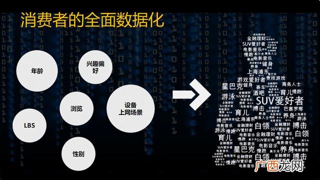 0元创业到底怎么创业 0元创业平台