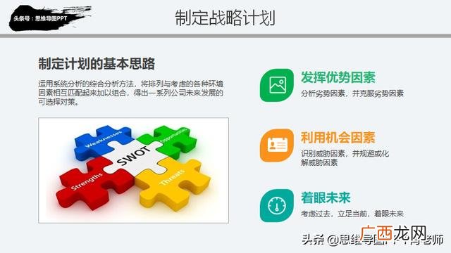 农村创业点子,寻找创业点子ppt