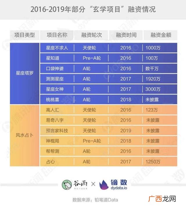 创业年代儿子放学,创业年代小周