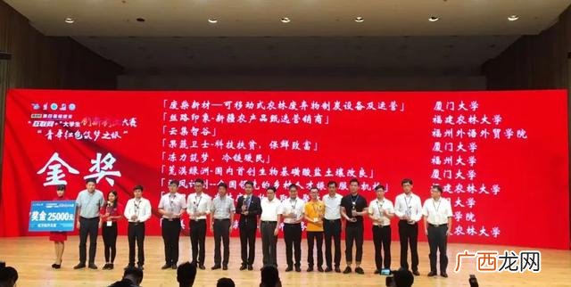 创新创业大赛优秀作品 论语大学生创新创业