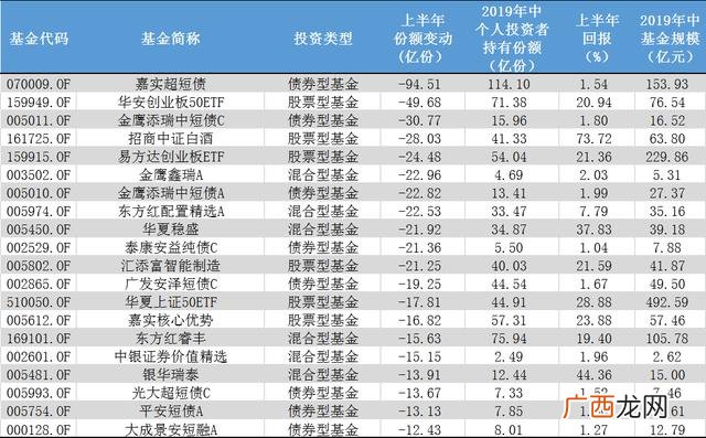 161725今天净值 创业板指数指数行情