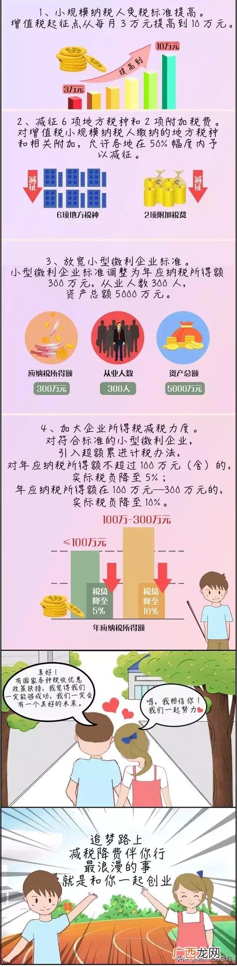 励志ppt背景图片大全 创业表情图