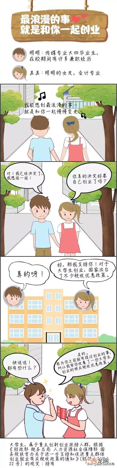励志ppt背景图片大全 创业表情图