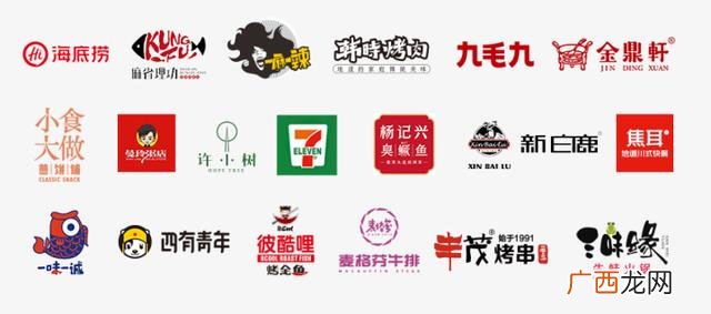 半成品供应链,餐饮半成品食材供应商有哪些