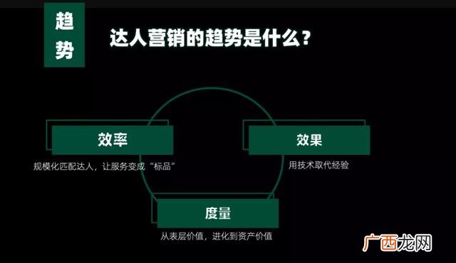 媒体宣传方式有几种,创业宣传方式及宣传方法