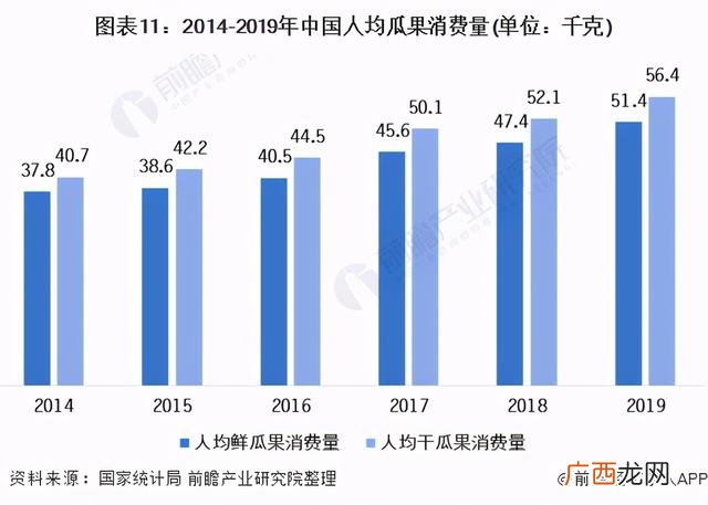 中国食品饮料,中国饮料公司