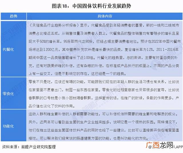 中国食品饮料,中国饮料公司