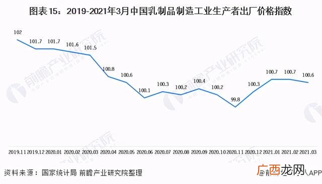 中国食品饮料,中国饮料公司