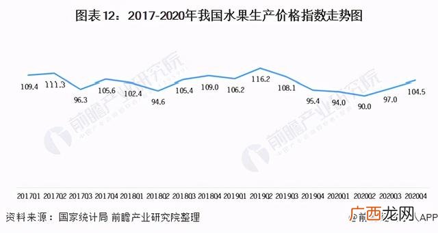 中国食品饮料,中国饮料公司